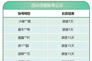 雷竞技rayba官网截图0